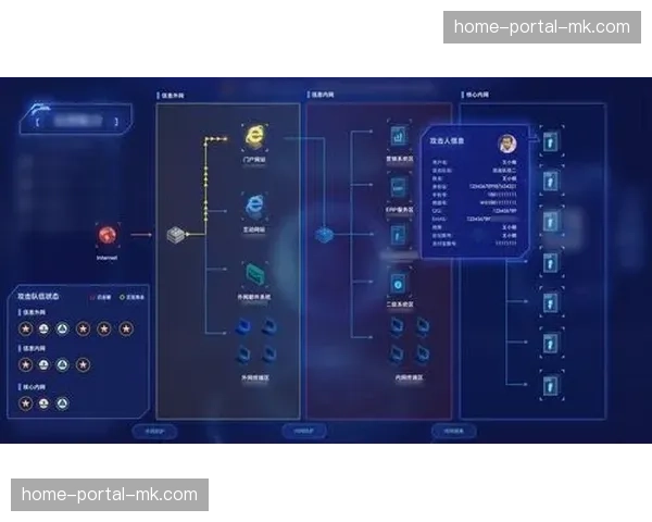 数据模型预测：剩余赛程中，哪支球队的攻防体系最难被针对？